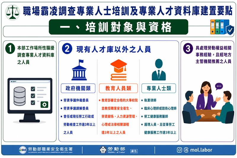捷立管理顧問